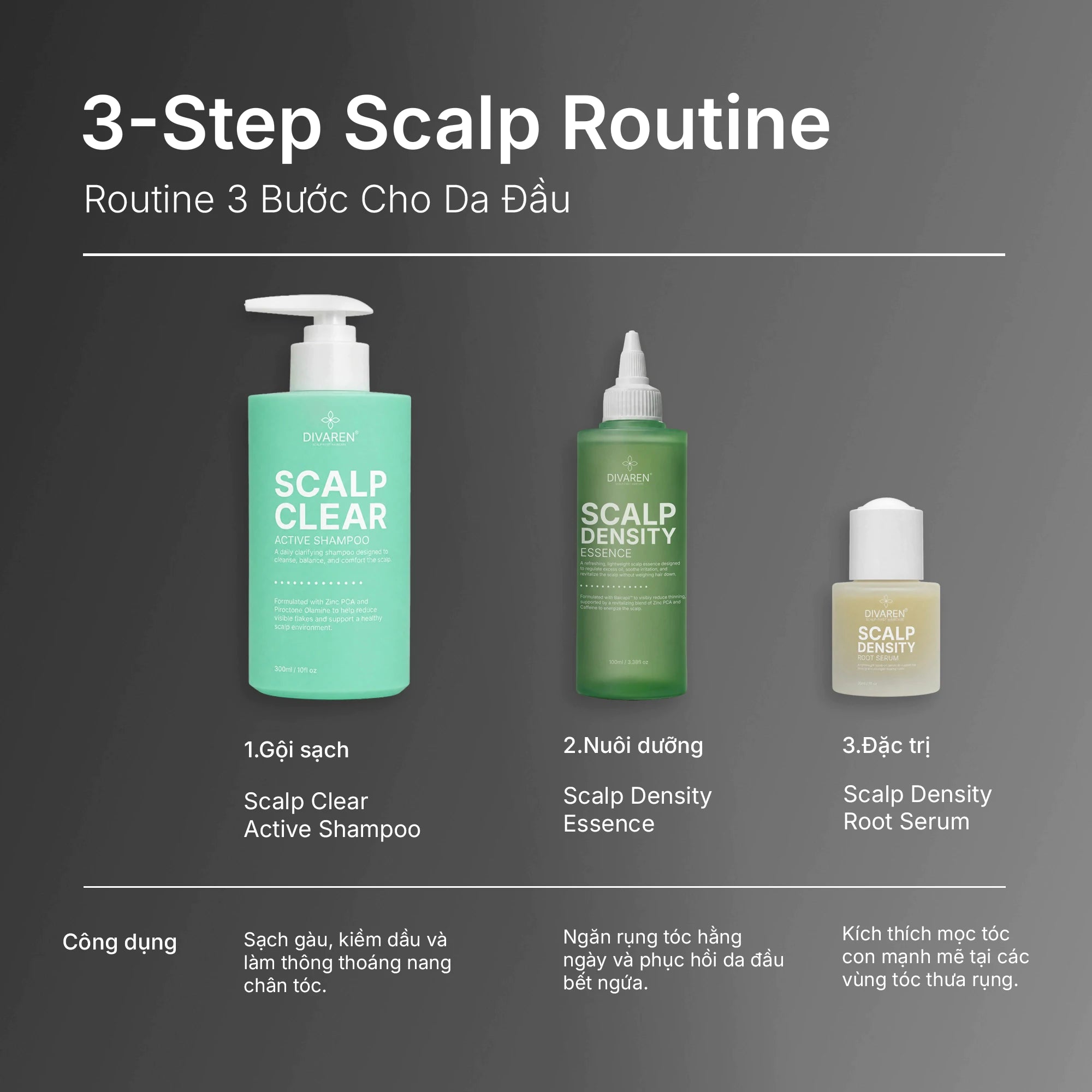 Divaren Scalp Density Essence